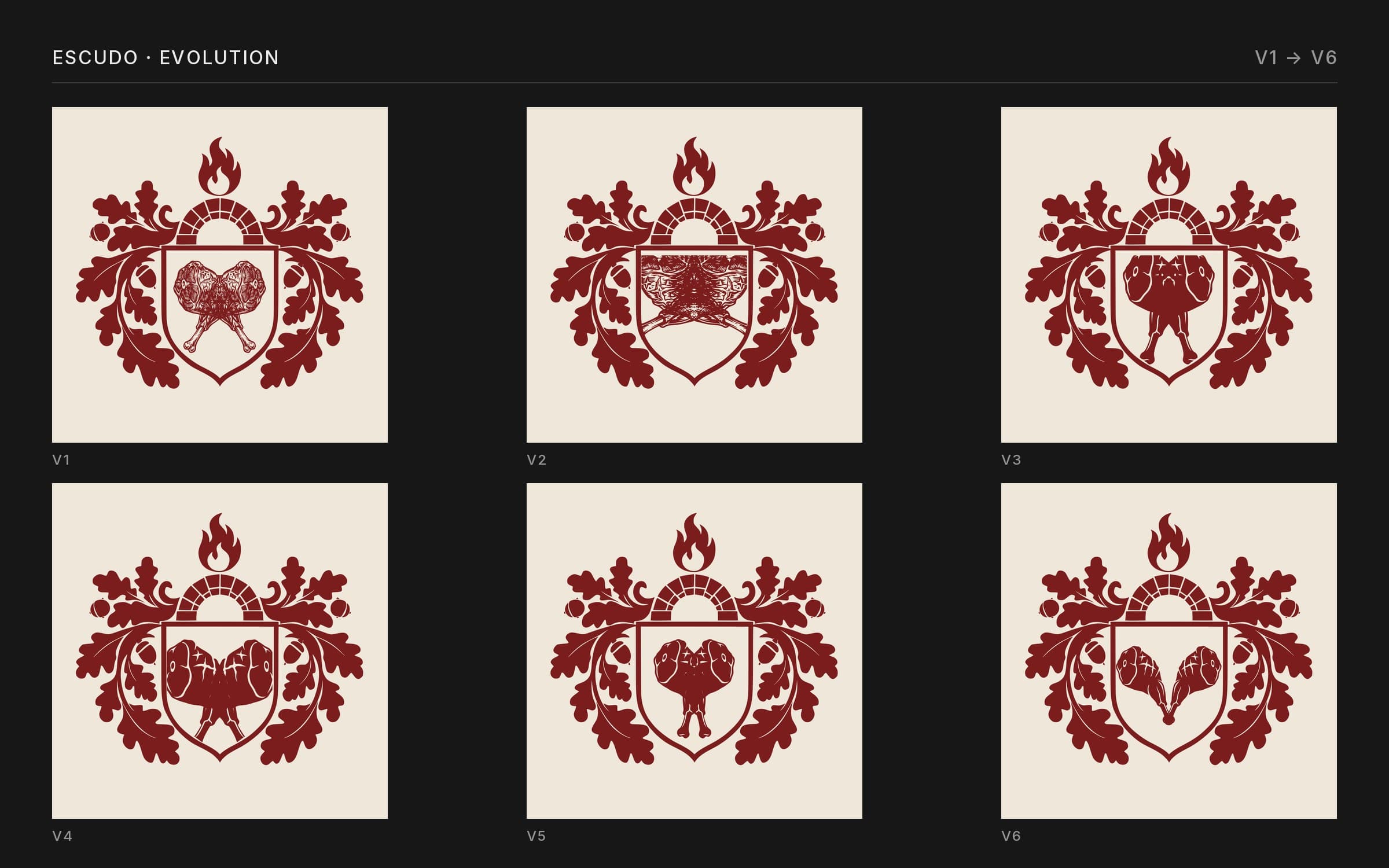 Six iterations of the El Villar crest side by side, v1 to v6, showing the legs of lamb inside the shield simplifying into a V