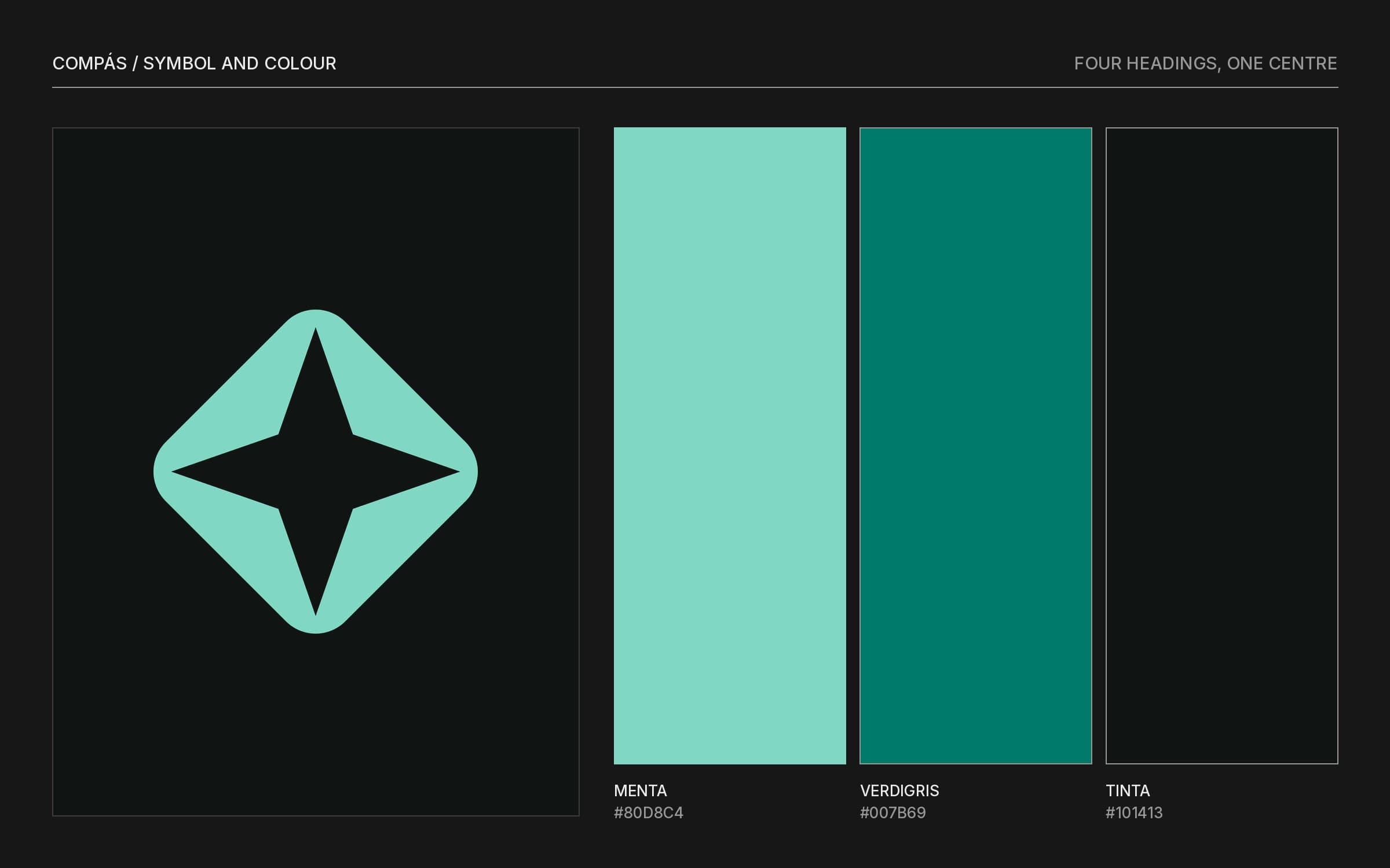 The Compás symbol in mint on a dark panel next to three colour swatches: mint, verdigris and tinta