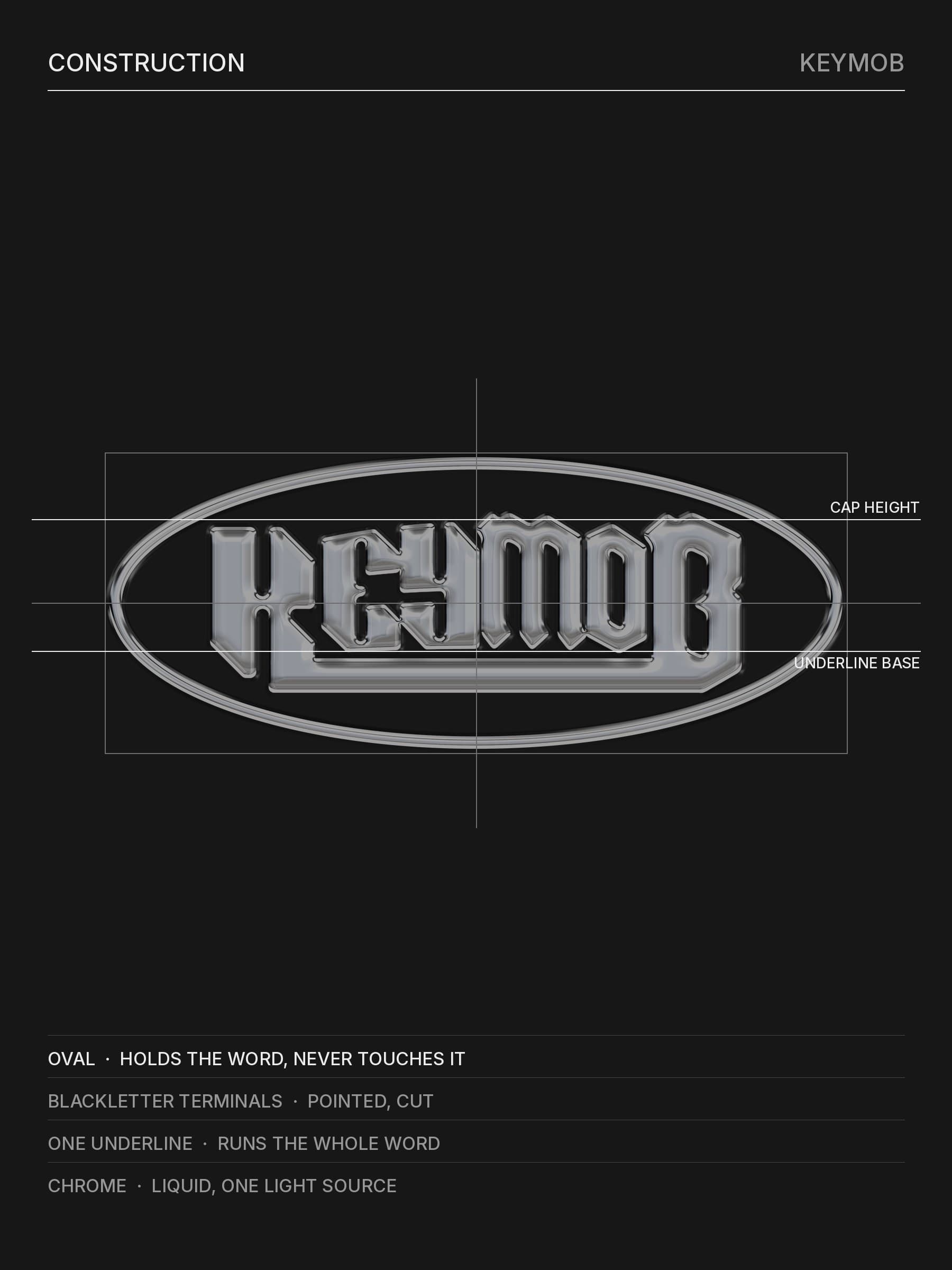 Construction of the KEYMOB logo: oval, axes, cap height and underline guides