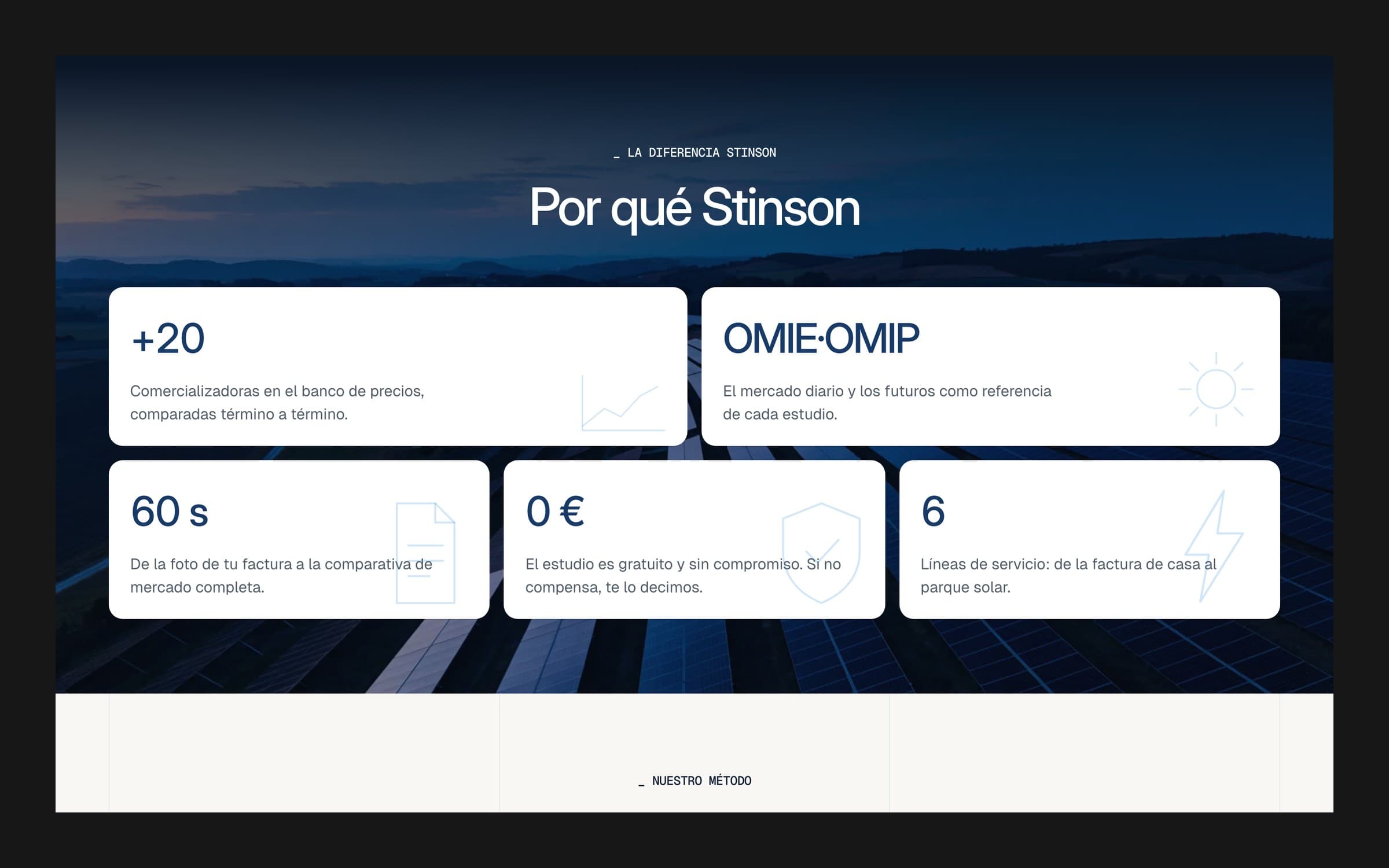 Why Stinson section: white cards with figures like +20 retailers, OMIE OMIP, 60 s and 0 euros over a dusk photo of a solar park