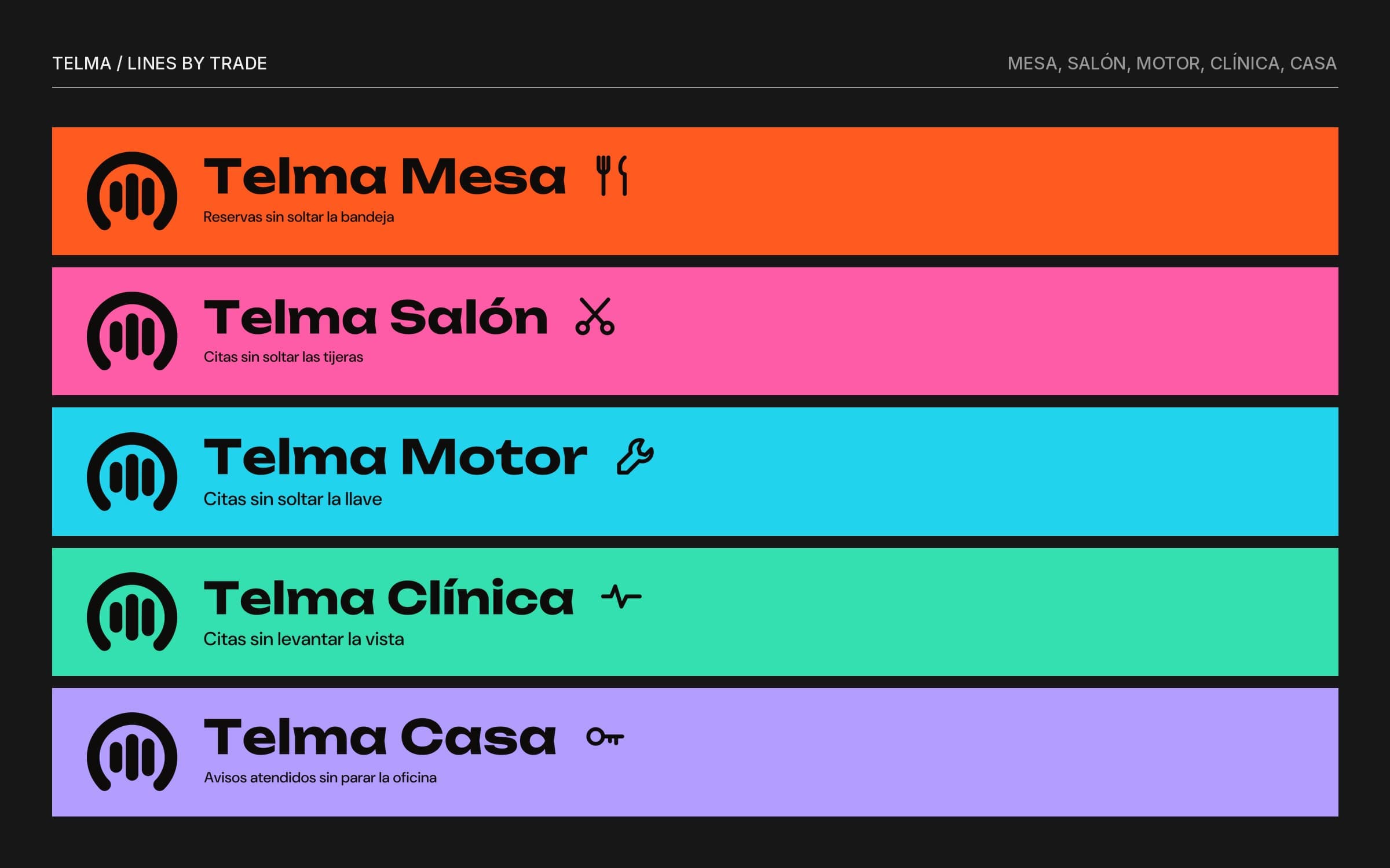 Five Telma line lockups on coloured bands: Mesa in orange, Salón in pink, Motor in cyan, Clínica in mint and Casa in lilac