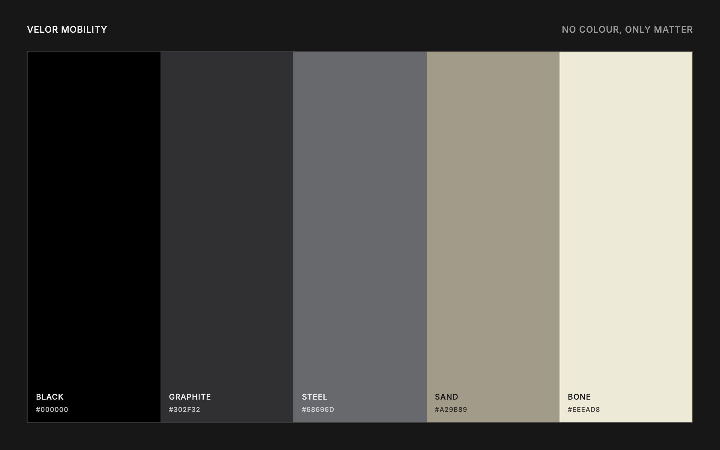 Velor palette of five vertical swatches: black, graphite, steel, sand and bone with hex codes